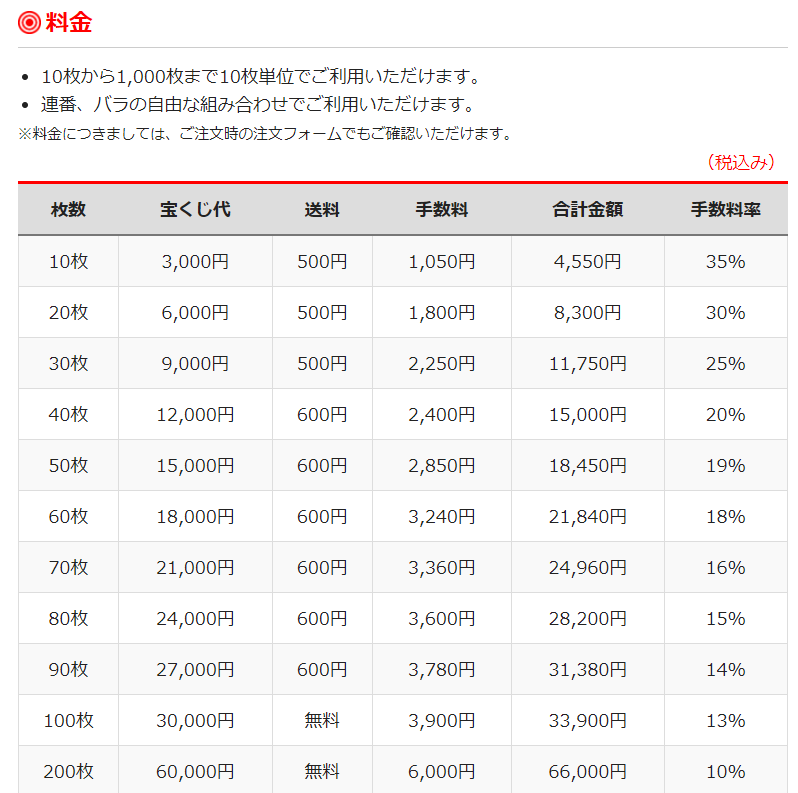 171130_daikouryoukin001