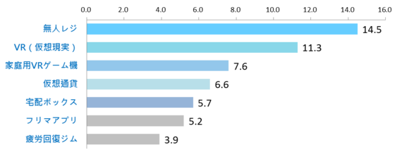180104_kekkagazou001