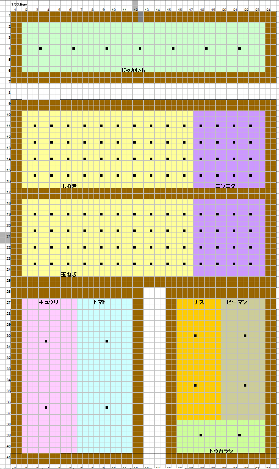 2018_春配置予定図