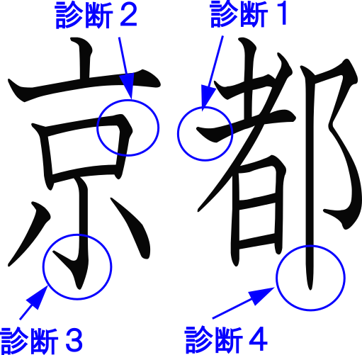 190118_kyoto_moji002