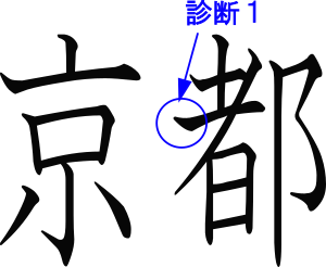 190118_kyoto_moji003