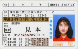 license